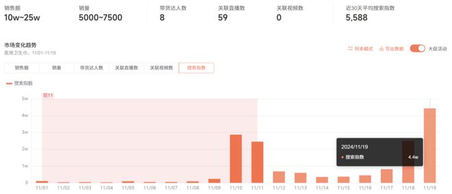 塌房！道歉有用吗？j9国际热议 集体(图7)